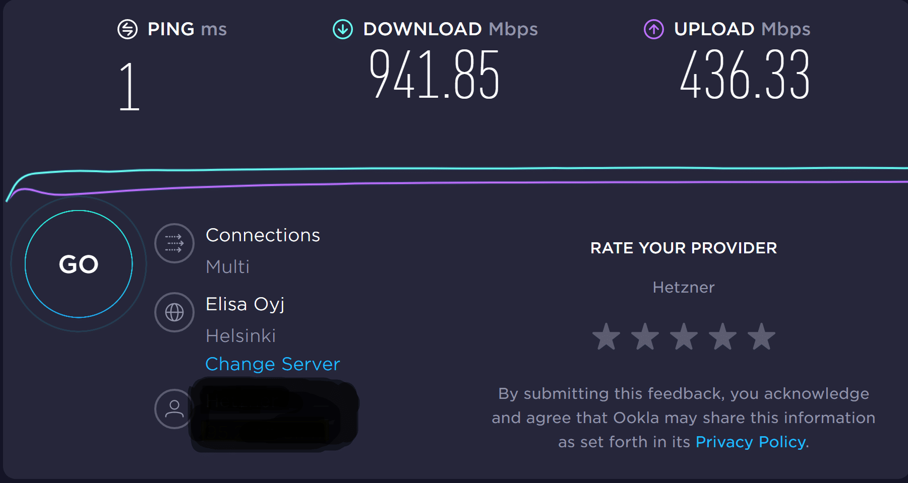 Best Powerful Server