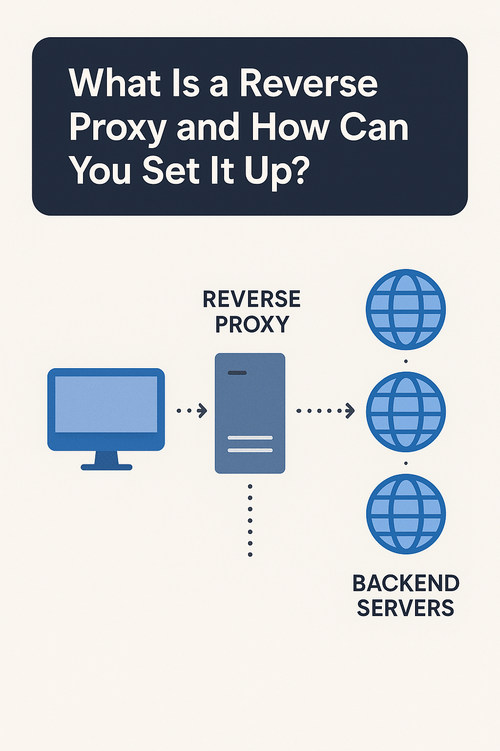 What is a Reverse Proxy and How Can You Set It Up
