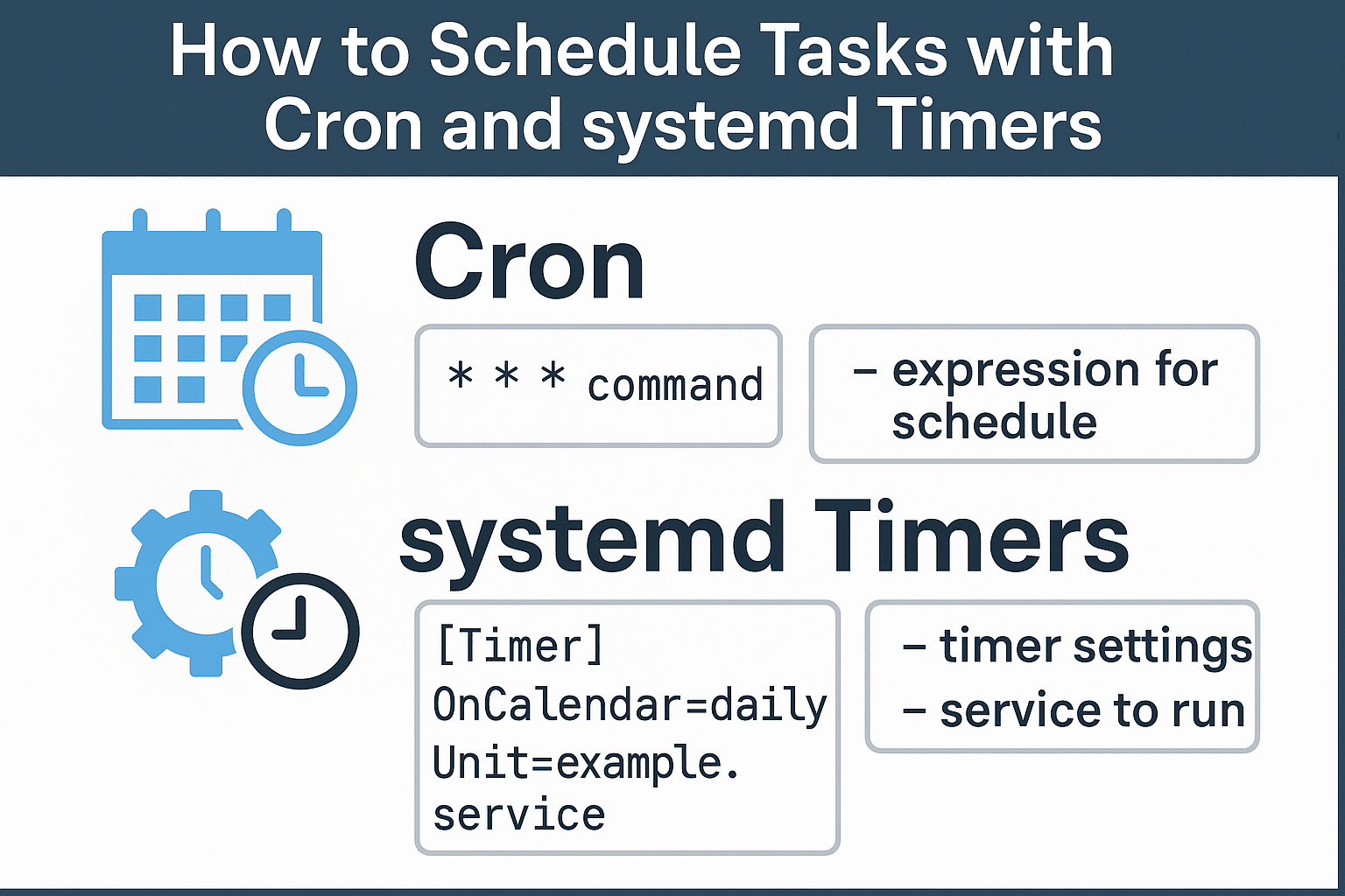How to Schedule Tasks with Cron and systemd Timers