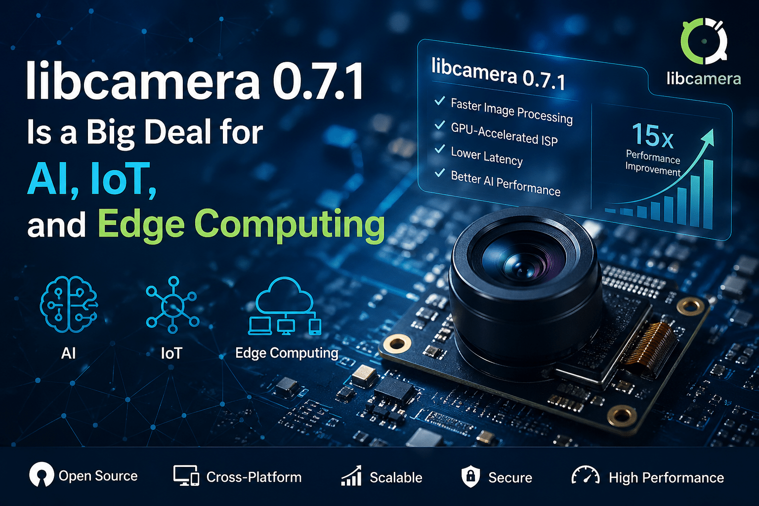 libcamera 0.7.1