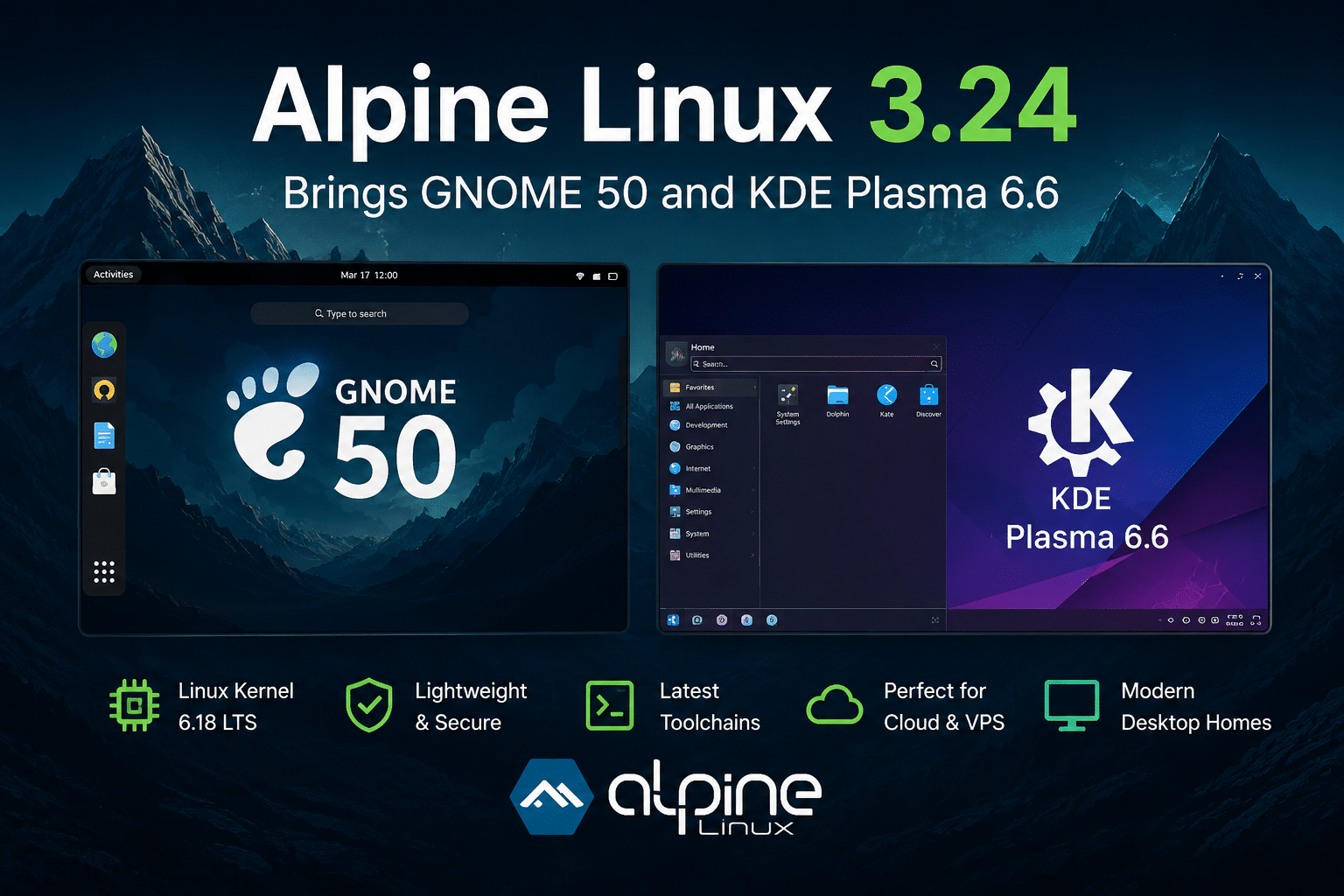 Alpine Linux 3.24