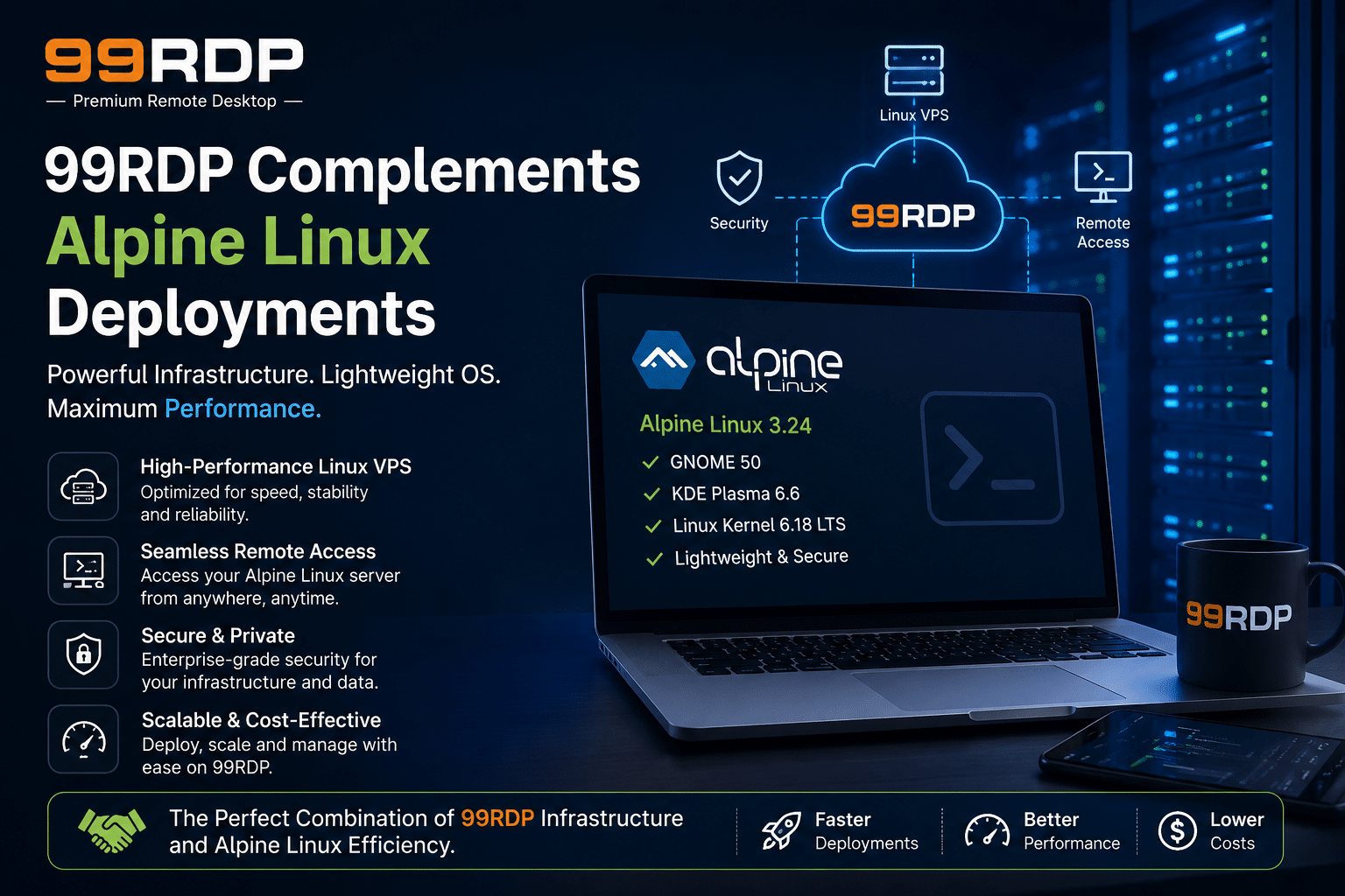 Alpine Linux 3.24