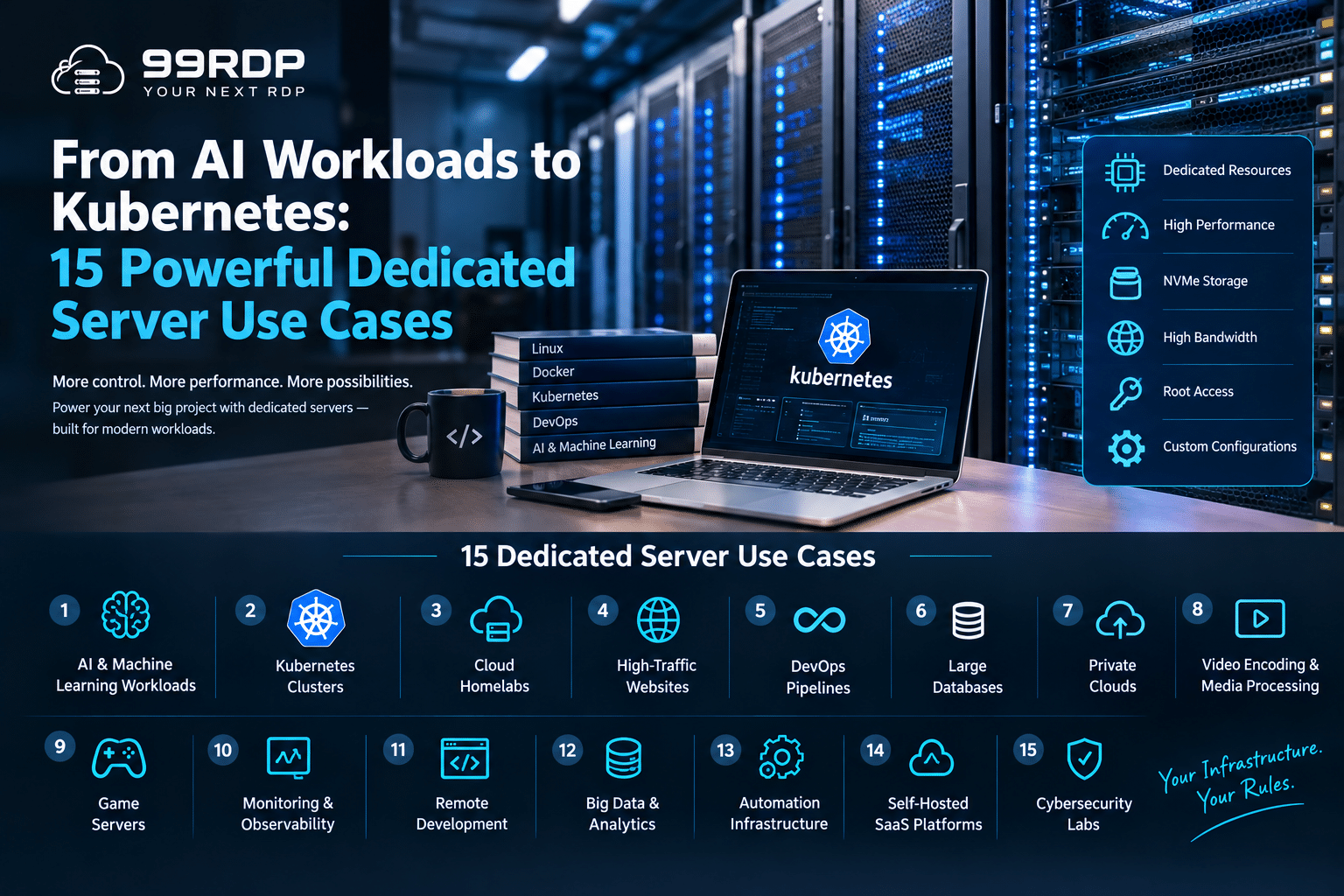 AI Workloads to Kubernetes