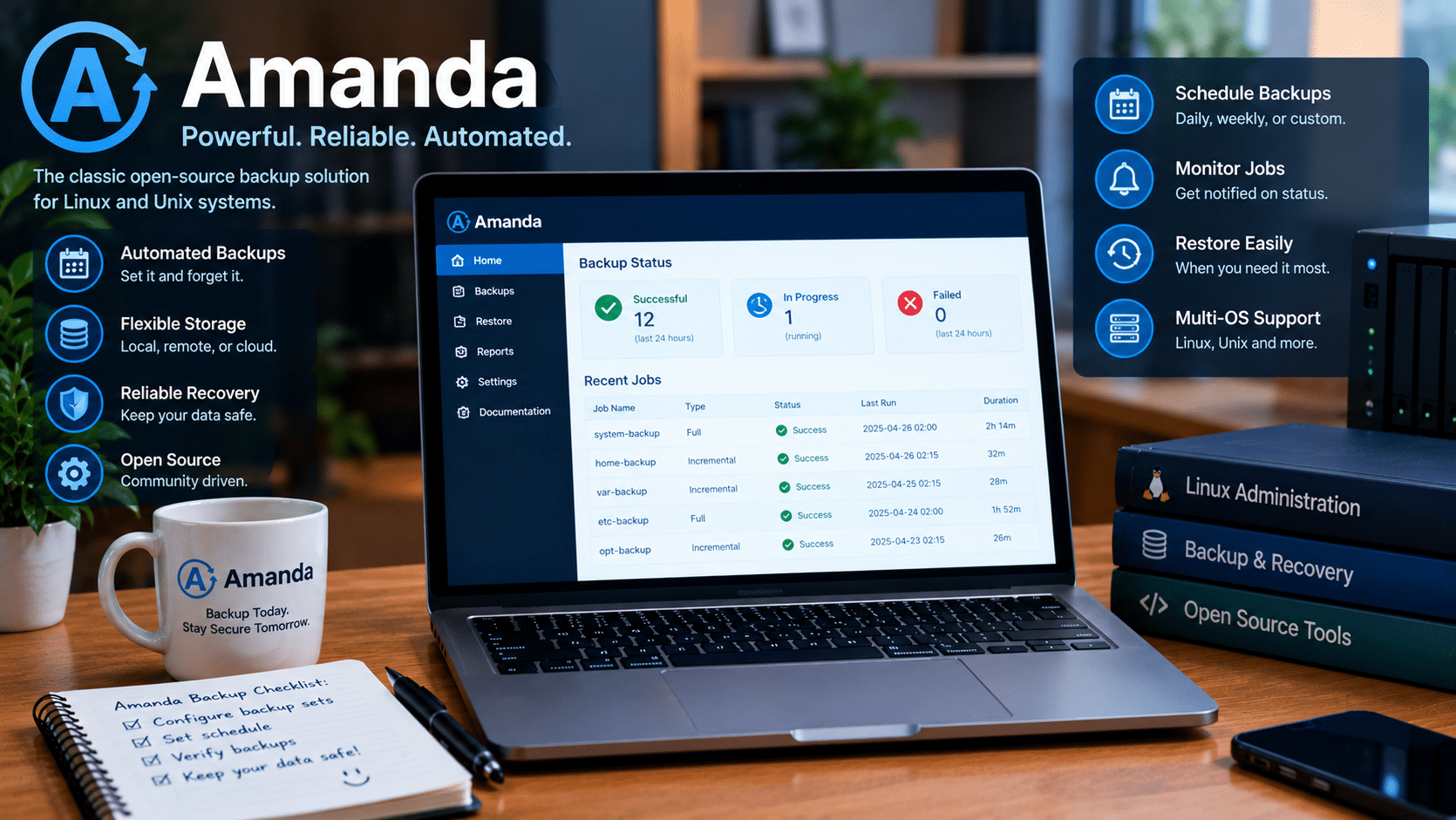 Best Open-Source Backup Solutions